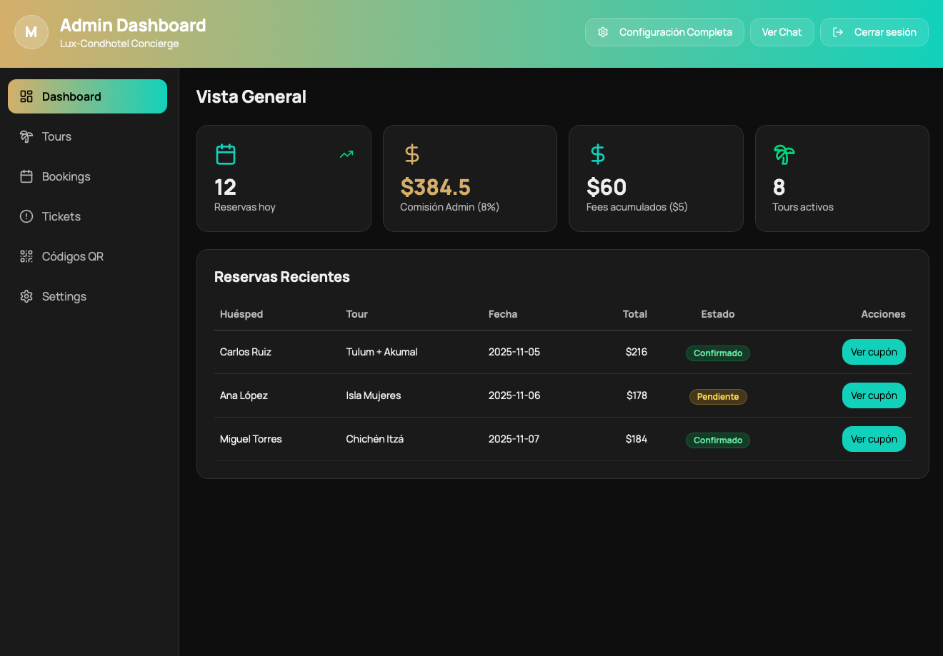 Dashboard Admin Screenshot 2